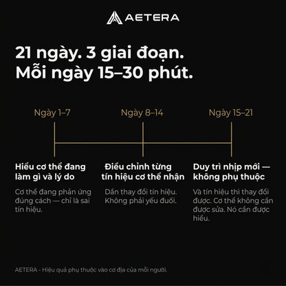 AETERA - Lộ trình 21 ngày làm chủ Thần Kinh
