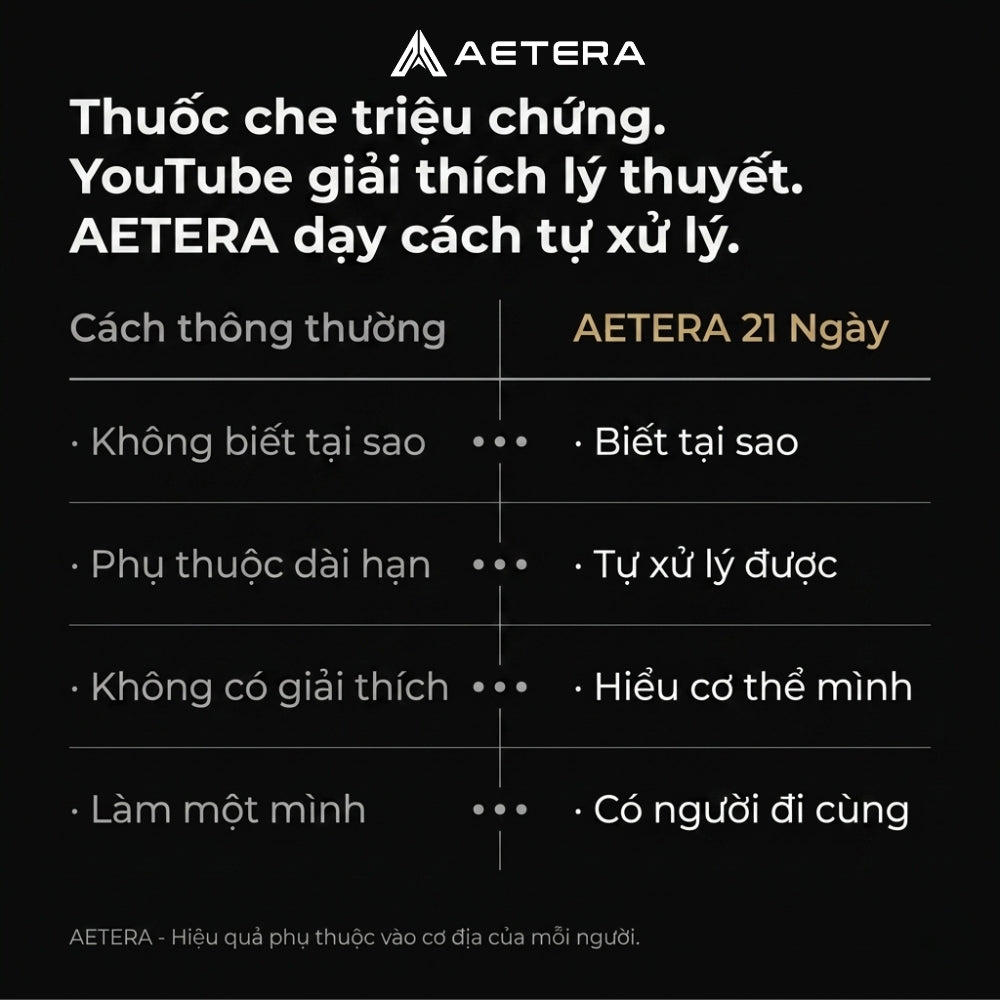 AETERA - Lộ trình 21 ngày làm chủ Thần Kinh