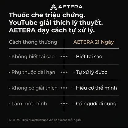 AETERA - Lộ trình 21 ngày làm chủ Thần Kinh